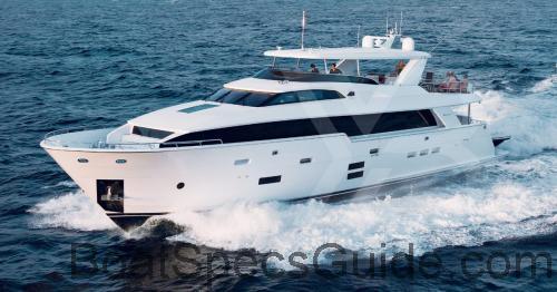 Hatteras 100 RPH fiche technique et avis